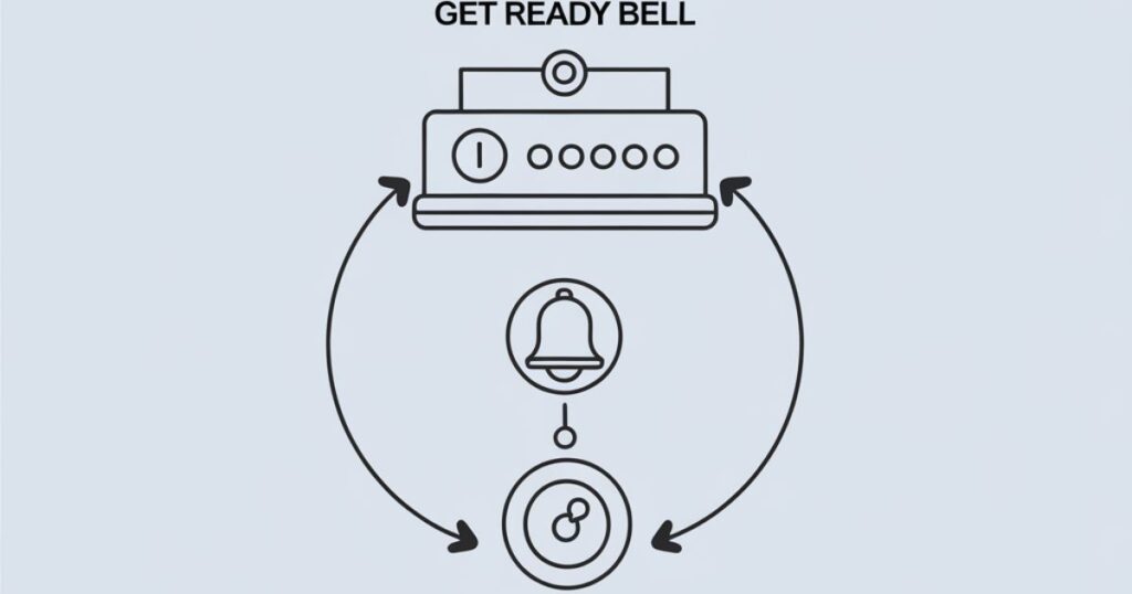 How Does the Get_Ready_Bell:Client_Pulse Work?